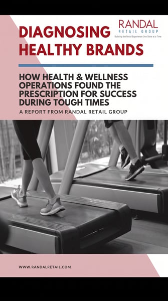 case study cover thumbnail organizing healthy brands